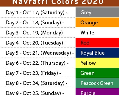 Navratri Colours 2020 – 9 days of Colors and Garba nights!