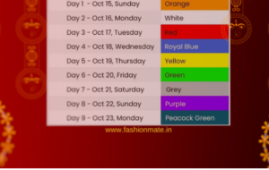 Navratri colors of the Year 2023